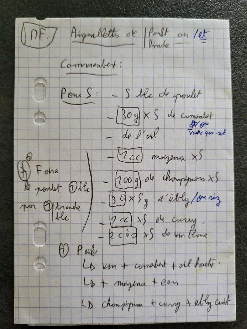 Aiguillette de poulet