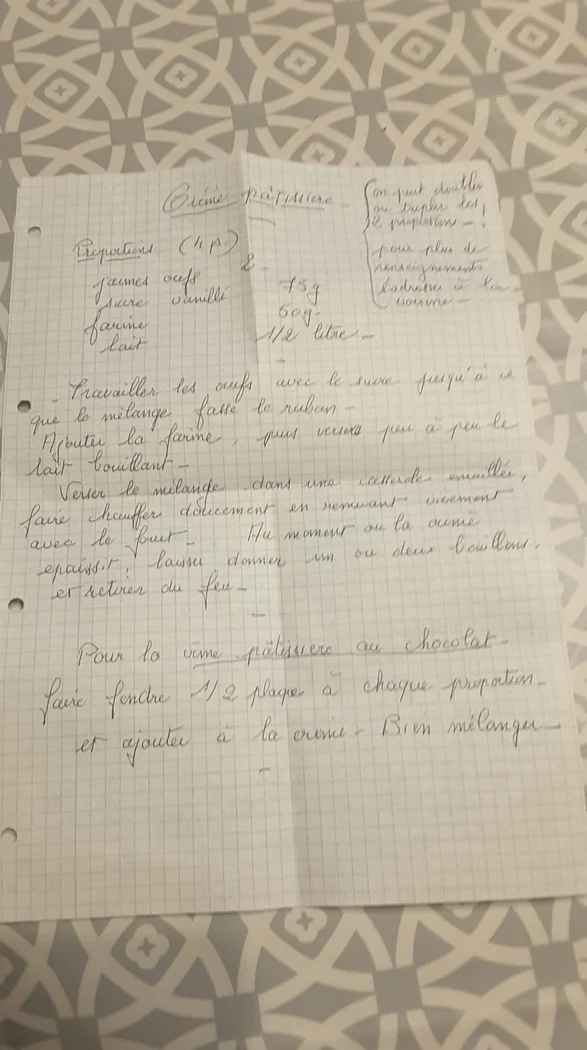 Crème pâtissière